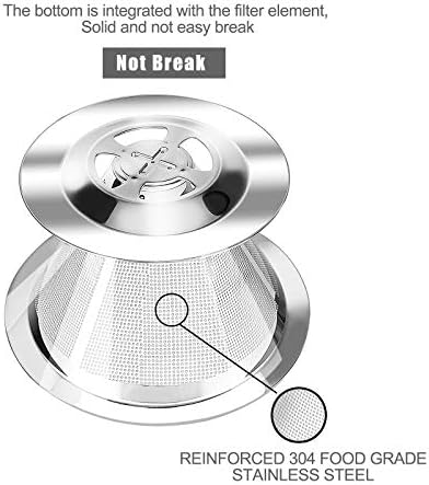 Pour Over Coffee Dripper, Paperless Reusable Coffee Filter, Pour Over Coffee Maker for Single Cup Brew, Double Mesh Design of Stainless Steel Cone Filter for Perfect Extraction (1-4 Cup)