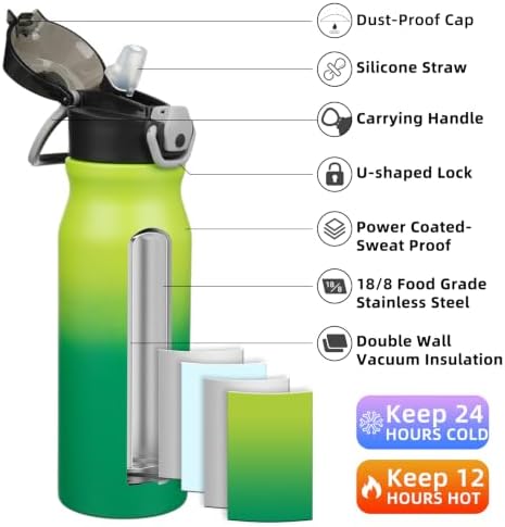 BJPKPK 25 oz Insulated Water Bottle, Straw, Handle, Stainless Steel Flask - Image 2