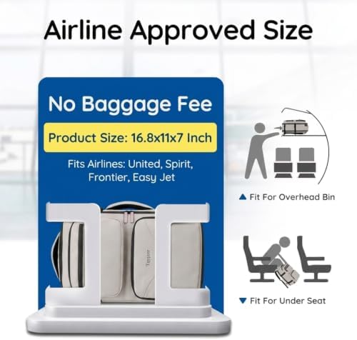 Taygeer Travel Backpack with Shoe Pouch, TSA Approved Personal Item Bag - Image 3