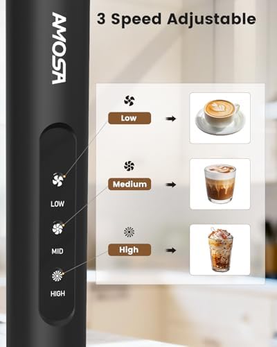 AMOSA Milk Frother Handheld with Stand & Case, 3-Speed & 3 Whisks - Image 3