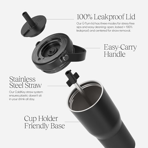 BrüMate Resa 35oz 100% Leakproof Travel Tumbler with Handle & Straw | Flexible SoftSip Straw | Silicone Sleeve for Durability | Stainless Steel | Cup Holder & Travel Friendly Water Bottle | (Mocha) - Image 2