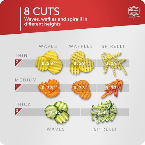 BORNER Wave waffle PowerLine | Vegetable Grater Börner - Quality Made in Germany, Color:Red - Image 2