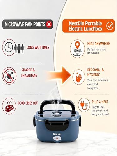 Electric Lunch Box,1.5L Heated Food Warmer, 80W Heating Box