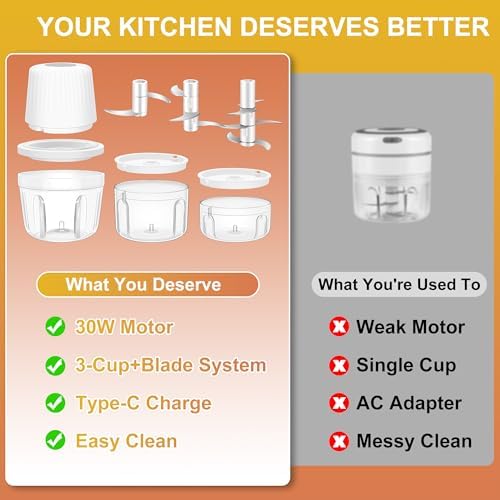 100+250+400ML Electric Garlic Chopper, 6 Blades Garlic Mincer - Image 4