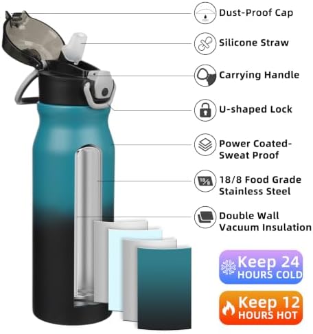 BJPKPK 25 oz Insulated Water Bottle, Straw, Handle, Stainless Steel Flask - Image 2