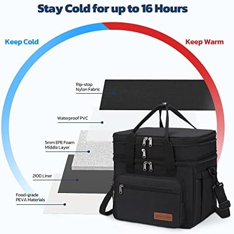 23L Insulated Lunch Box, Expandable Double Deck Cooler Bag