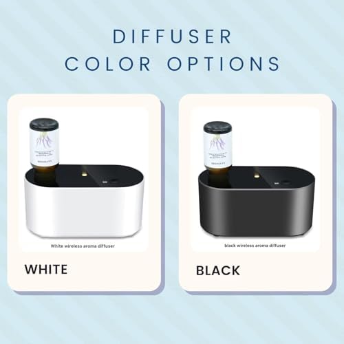 CANDECraftCo Waterless Travel Diffuser Gift Set, Christmas Scents, 3 Oils - Image 5