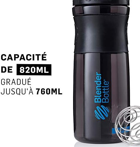 BlenderBottle SportMixer Tritan Grip Shaker Bottle, Transparent Black/Cyan, 28-Ounce - Image 5