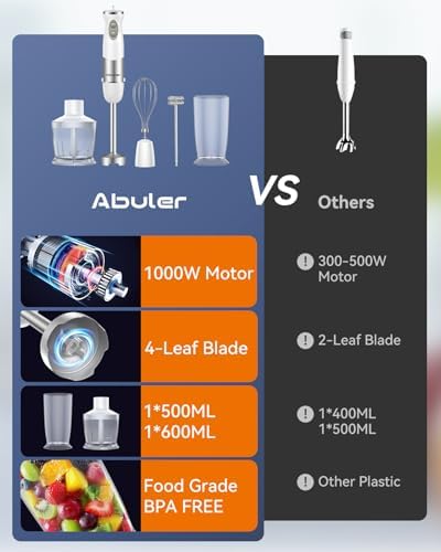 Immersion Blender Handheld 1000W 5 in 1 Corded Stick Hand Blender Kitchen with 12 Speed, BPA-Free, Mixing Beaker, Chopper, Whisk, Milk Frother, Perfect Emulsifier for Soup, Baby Food, Sauce, Puree - Image 3