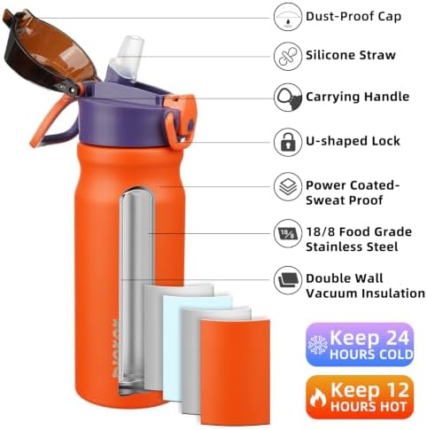 BJPKPK 18 oz Water Bottle with Straw & Handle, Insulated Stainless Flask - Image 2