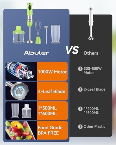 Immersion Blender Handheld 1000W 5 in 1 Corded Stick Hand Blender Kitchen with 12 Speed, BPA-Free, Mixing Beaker, Chopper, Whisk, Milk Frother, Perfect Emulsifier for Soup, Baby Food, Sauce, Puree - Image 3