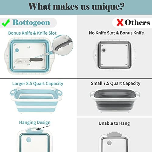 Collapsible Cutting Board, Foldable Chopping Board with Colander, Multifunctional Kitchen Vegetable Washing Basket Silicone Dish Tub for BBQ Prep/Picnic/Camping(Light Blue)
