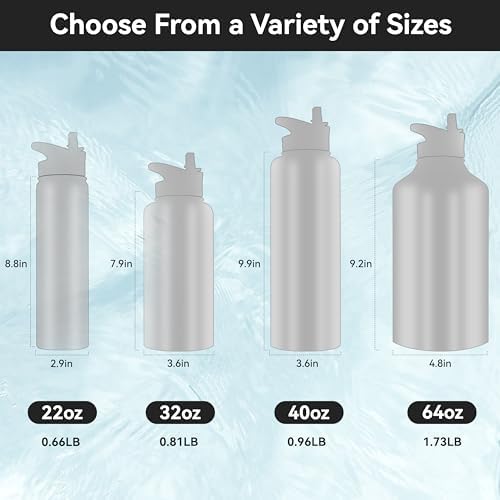 32 oz Insulated Water Bottle Stainless Steel Double Walled Vacuum Sports Water Bottle with 2 Lids (Straw and Spout Lid) for Gym Camping Hiking(Black,8)