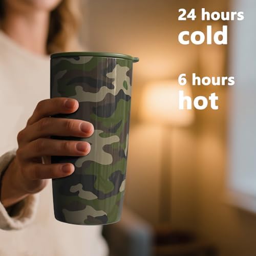 TILUCK 20 oz Insulated Coffee Tumbler with BPA-Free Lid - Image 3