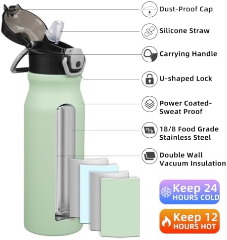BJPKPK 25 oz Insulated Water Bottle, Straw, Handle, Stainless Steel Flask - Image 2