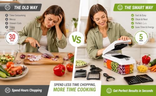 18-in-1 Vegetable Chopper Set, Food Dicer & Mandoline Slicer with Container, Onion Cutter, Stainless Steel Blades, BPA-Free, Dishwasher Safe Kitchen Vegetable Cutter - Image 5