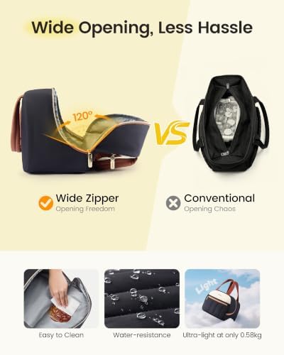 Insulated Lunch Bag for Women Men, Cute Fit and Fresh Lunch Box