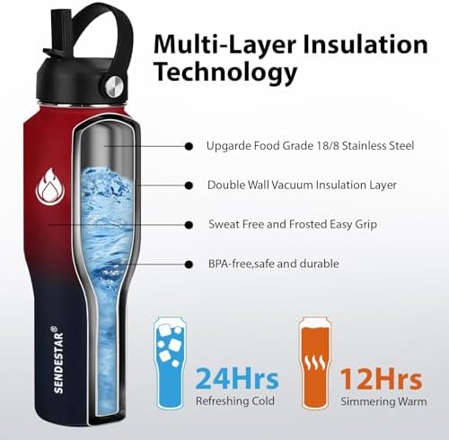 32oz Water Bottle Wide Mouth Stainless Steel Vacuum Insulated Double Wall with 2 Straw Lids Fit in Any Car Cup Holder