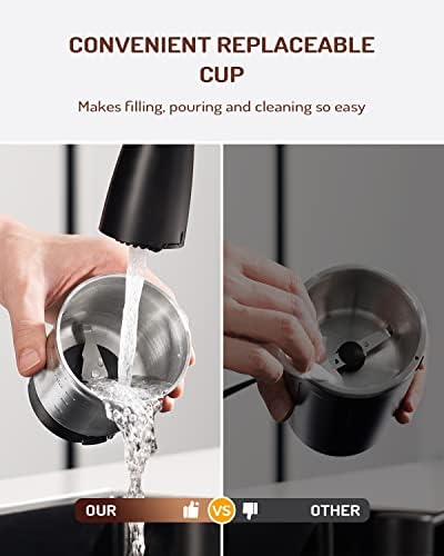 SHARDOR Electric Super Silent Blade Coffee Grinder, Timed Grind Control Rotary Knob, Adjustable Coarse to Fine for Coffee Beans, Spices & Herbs, with 1 Removable Stainless Steel Bowl, Black - Image 6