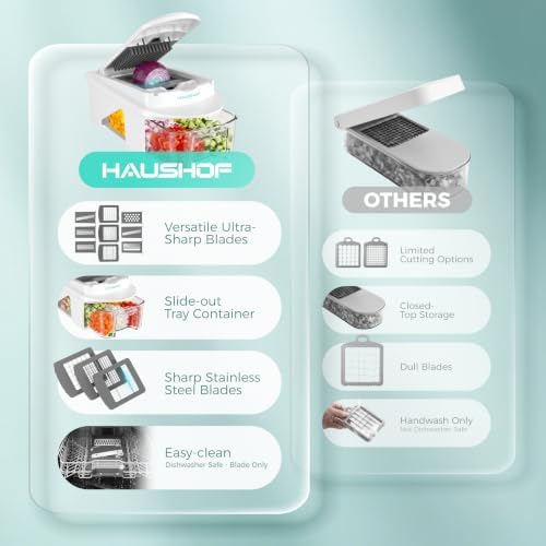 HAUSHOF All-in-1 Vegetable Chopper and Mandoline Slicer,13 Blades - Image 4