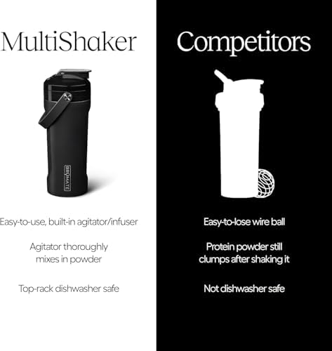 MultiShaker Blender Shaker Bottle | 100% Leakproof Insulated Stainless Steel The Perfect Shaker Cup, Protein Shaker Bottle, and Pre Workout Bottle for the Gym | 26oz (Blue Agave)