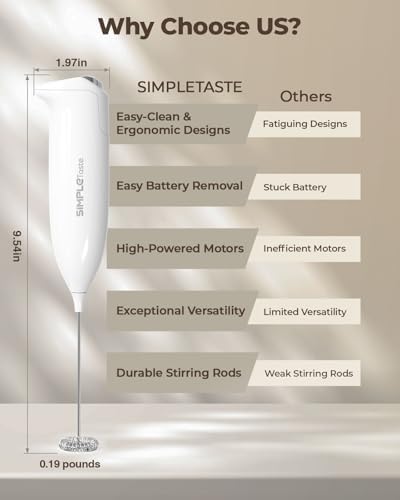 SIMPLETASTE Milk Frother Handheld Electric Foam Maker Battery Operated - Image 6