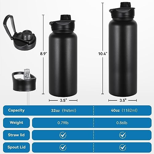 32 oz Insulated Water Bottle Bulk Stainless Steel Metal Water Bottles with Leak Proof Straw Lid & Spout Lid, Wide Mouth Double Walled Vacuum Travel Sports Bottle, 8 Pack