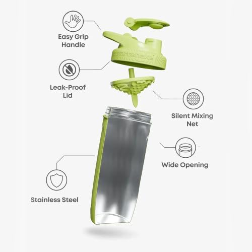 TMNT Reforce Stainless Steel Protein Shaker Bottle - 900 ml | 30 oz - Non Insulated Unisex Gym Bottle | Metal Shaker Bottles | Leakproof Screw-on Lid | BPA-Free, Light Green