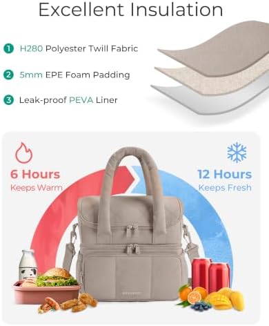 Lunch Bag Women, Double Deck Insulated Lunch Box, Camel