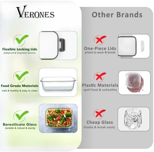 12 Packs Glass Food Storage Containers Set with Lids, Grey