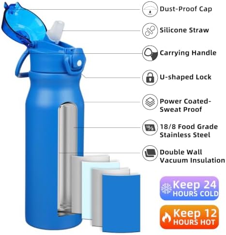 BJPKPK 25 oz Insulated Water Bottle, Straw, Handle, Stainless Steel Flask - Image 2