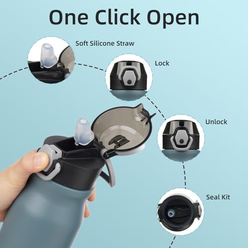 BJPKPK 25 oz Insulated Water Bottle, Straw, Handle, Stainless Steel Flask - Image 3