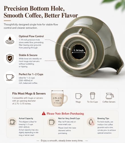 Pour Over Coffee Maker Ceramic Coffee Dripper, Single-Hole Cone