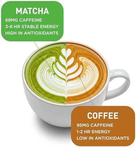 Aiya Certified USDA Japanese Organic Ceremonial Grade Matcha Green Tea Powder, 100g Bag (3.53 oz.)