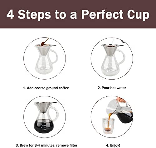 Pour Over Coffee Maker with Reusable Double-layer Stainless Steel Filter, 600ml/20oz BPA-Free Glass Coffee Carafe, Glass Coffee Maker, Coffee Dripper Brewer