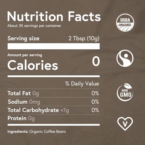 Low Acid Decaf Coffee Ground, USDA Organic Coffee Medium Roast - Single Origin - Non-GMO - No Molds - Mycotoxins Pesticides Free Coffee - 12 Oz