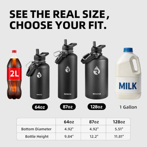 Insulated Water Bottle 64 oz, Triple Wall Vacuum Stainless Steel