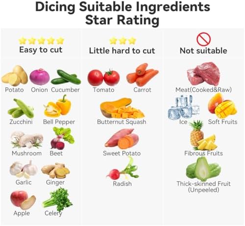 Vegetable Chopper Bowel Multi-functional 3 Interchangeable Blades Onion Chopper French Fry Cutter Veggie Dicer for Cucumber, Tomato, Zucchini, Carrot, Citrus