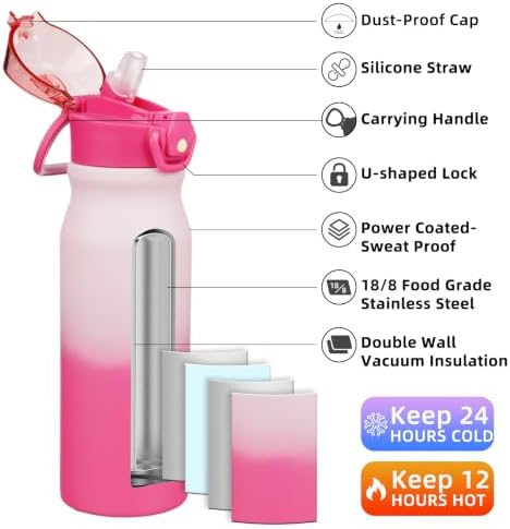 BJPKPK 25 oz Insulated Water Bottle, Straw, Handle, Stainless Steel Flask - Image 2