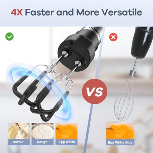 Ganiza Immersion Blender Handheld, 6 in 1 Corded Hand Blenders Immersion - Image 3