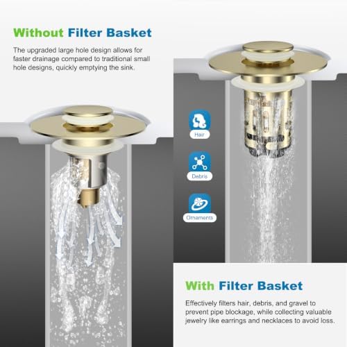 Universal Bathroom Sink Drain Strainer, 3 in 1 Pop Up Stopper