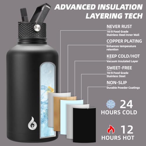 64oz Insulated Water Bottle, Half Gallon Water Jug with Straw Lid