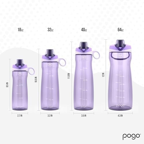 Pogo 64oz Plastic Water Bottle with Chug Lid and Carry Loop, Lilac - Image 4