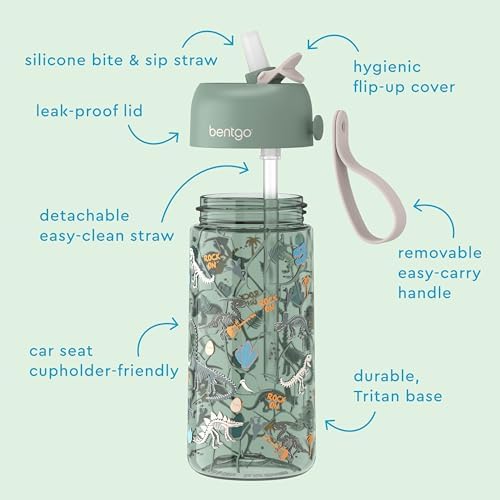 Kids Water Bottle 2-Pack, Leak-Proof, 15 oz, Bite & Sip Spout
