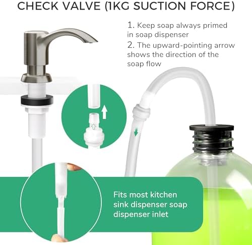 Built-in Kitchen Sink Soap Dispenser with Extension Tube Kit - Brushed Nickel Finish, Leak-Proof Design, No Top Refill Required (39" Tube)