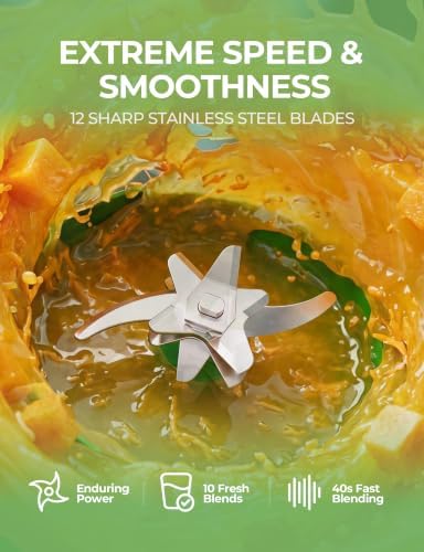 portable juicer blenderLicuadora Portatil 34OZ Smoothie Shake Juicer Cup - Image 3