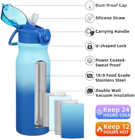 BJPKPK 25 oz Insulated Water Bottle, Straw, Handle, Stainless Steel Flask - Image 2