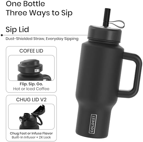 Coldest Tumbler with Handle & Coffee Lid - 100% Spill Proof Tumbler (3 Lids) - Stainless Steel Insulated Leakproof Tumblers for Women & Men - Cup Holder Friendly - 24 oz (Secret Garden) - Image 3