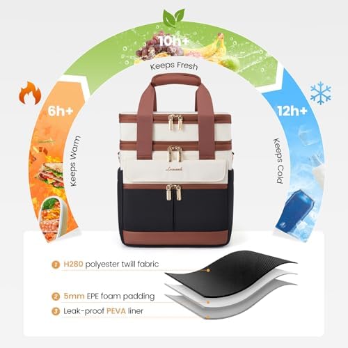 Insulated Lunch Box for Women,Large Adult Lunch Cooler Bag Men