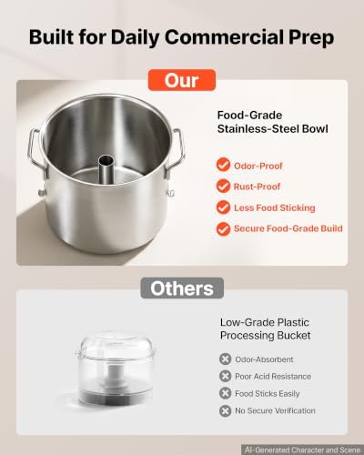 Food Processor 9.5 qt 9 L Commercial Electric Vegetable Chopper 1800W